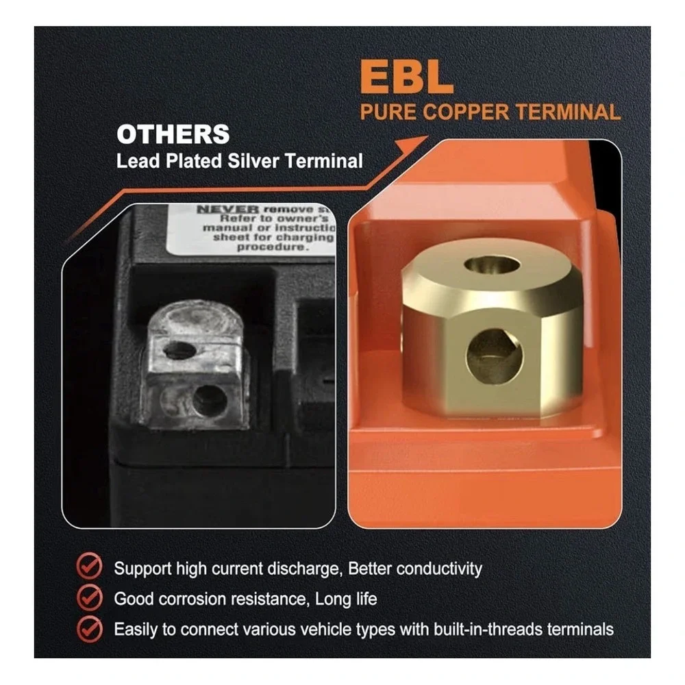 EBL lithium ytz10s